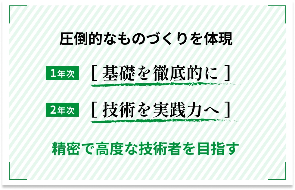 精密で高度な技術者を目指す